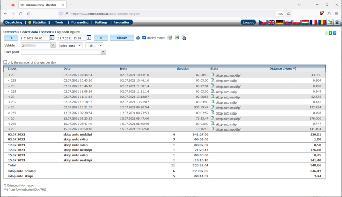 Logbook entries